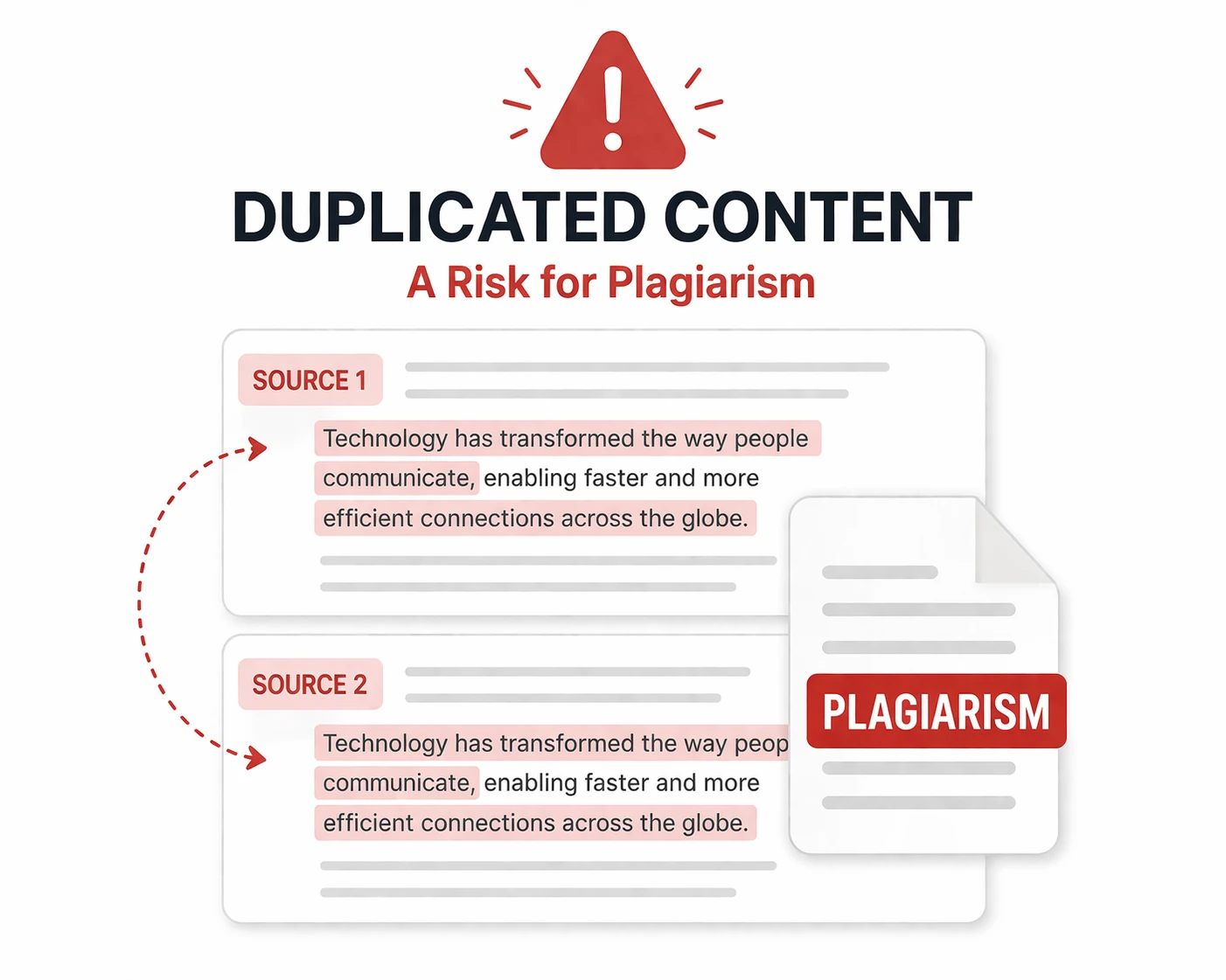 illustration showing plagiarism risk in paraphrasing writing

