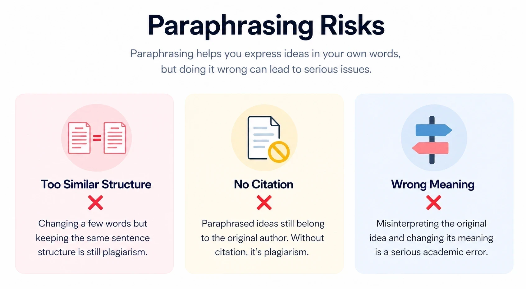 Common paraphrasing mistakes that lead to plagiarism and legal issues